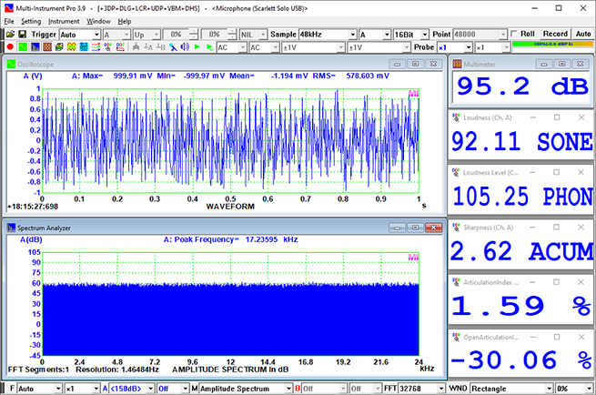 White-Noise-Loudness-Loudness-Level-Sharpness